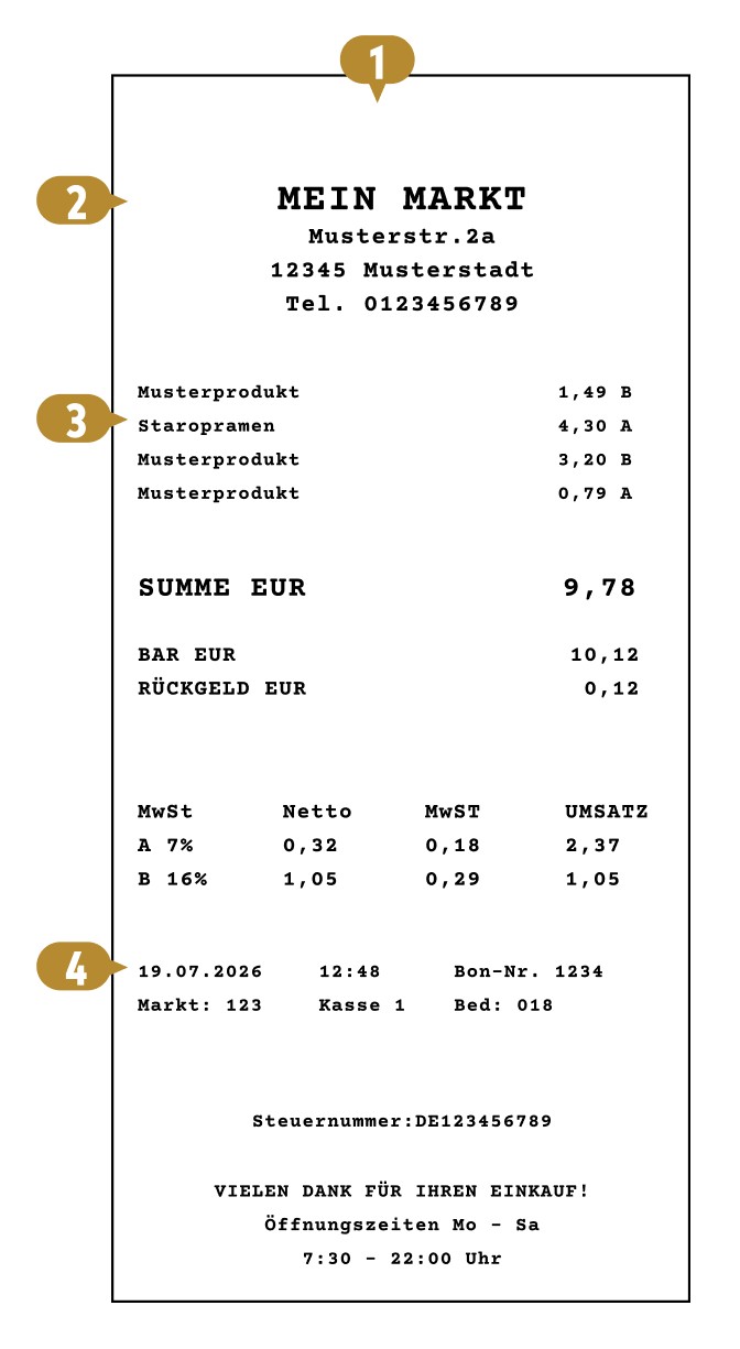 Beispiel Kaufbeleg